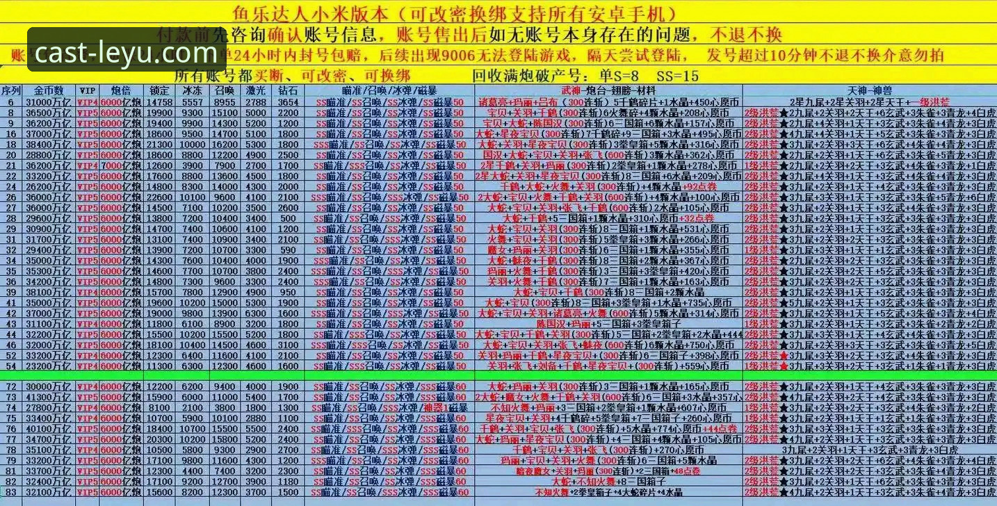 深度揭秘2026乐鱼官网官方渠道：体育迷必知的真相与实战指南