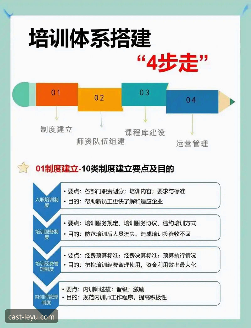 乐鱼体育使用教程怎么样 从入门到精通:乐鱼体育使用教程的5个核心环节与实战体验