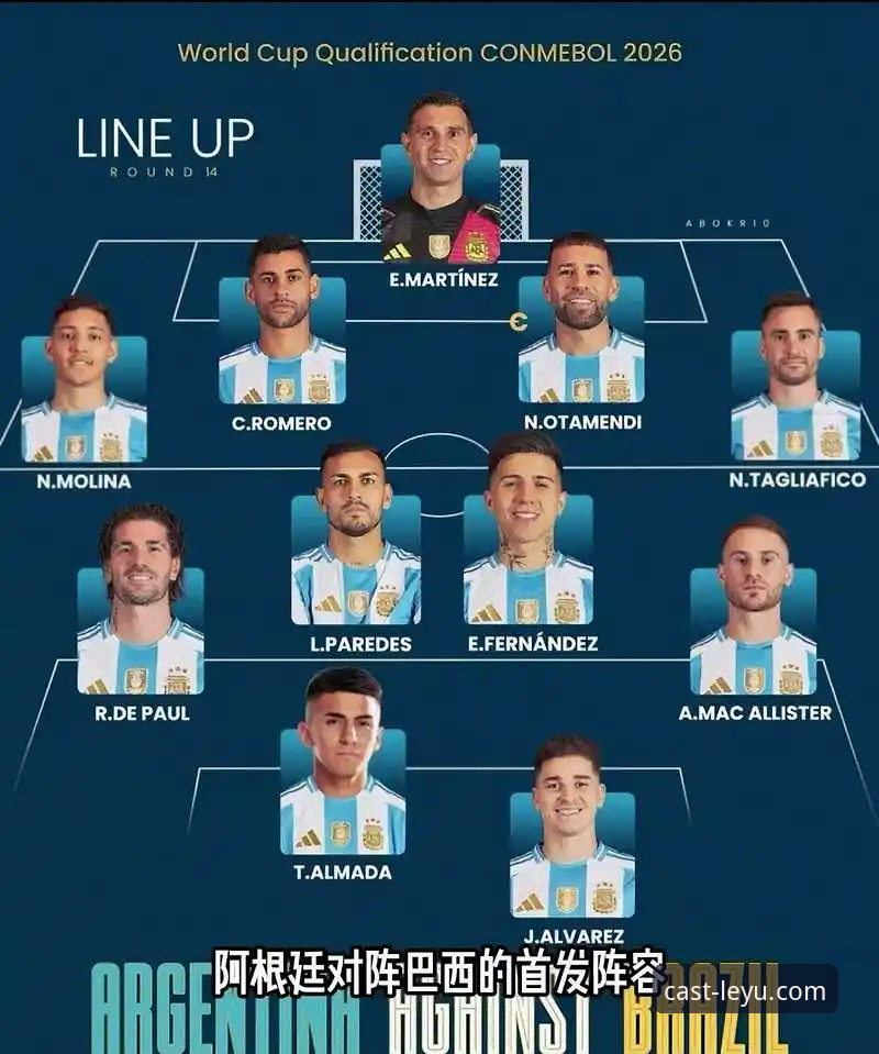 如何通过一场友谊赛洞察阿根廷的卫冕雄心与战术细节？