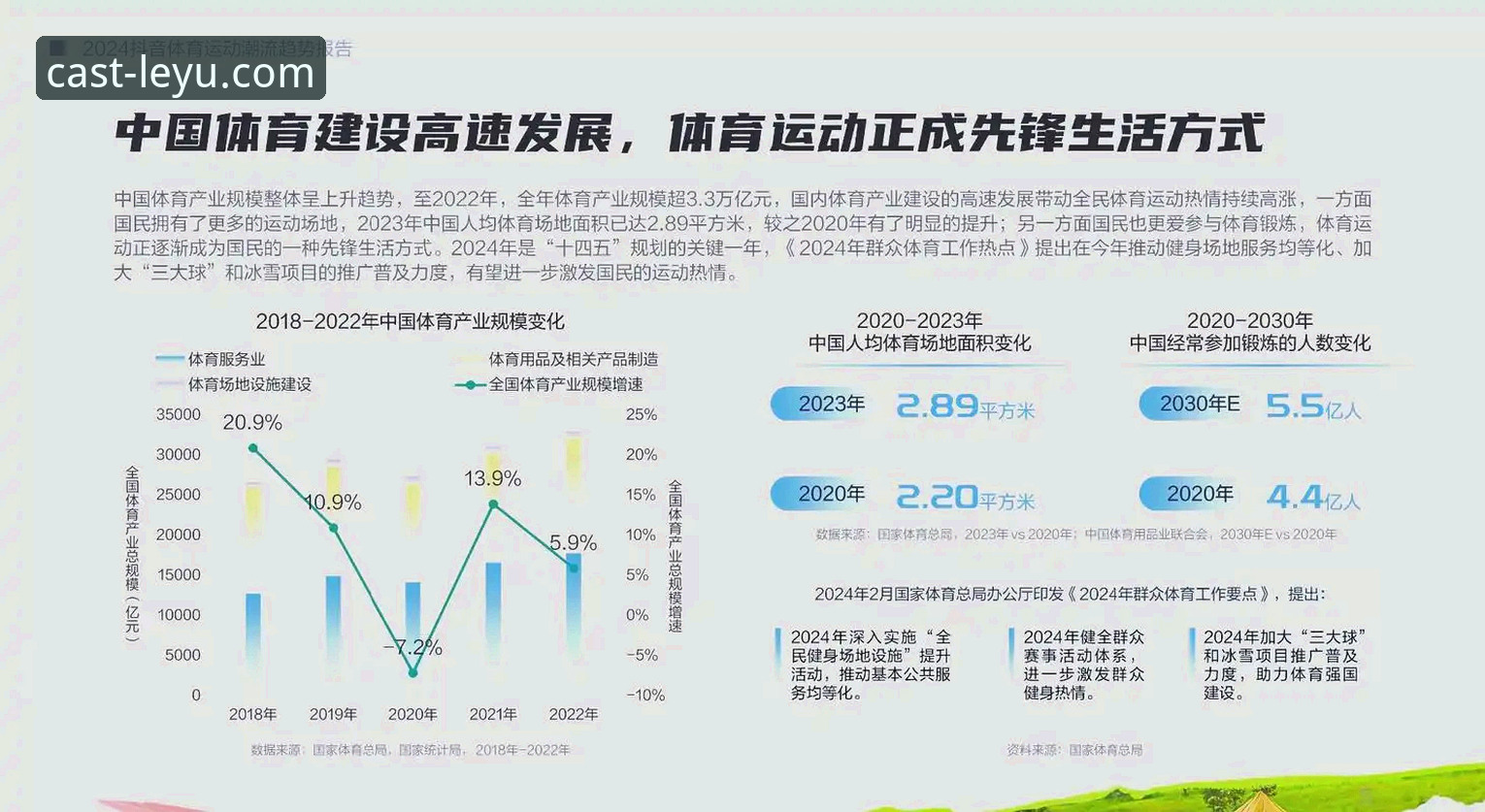 乐鱼体育平台深度解析：从APP下载到行业趋势的全面观察
